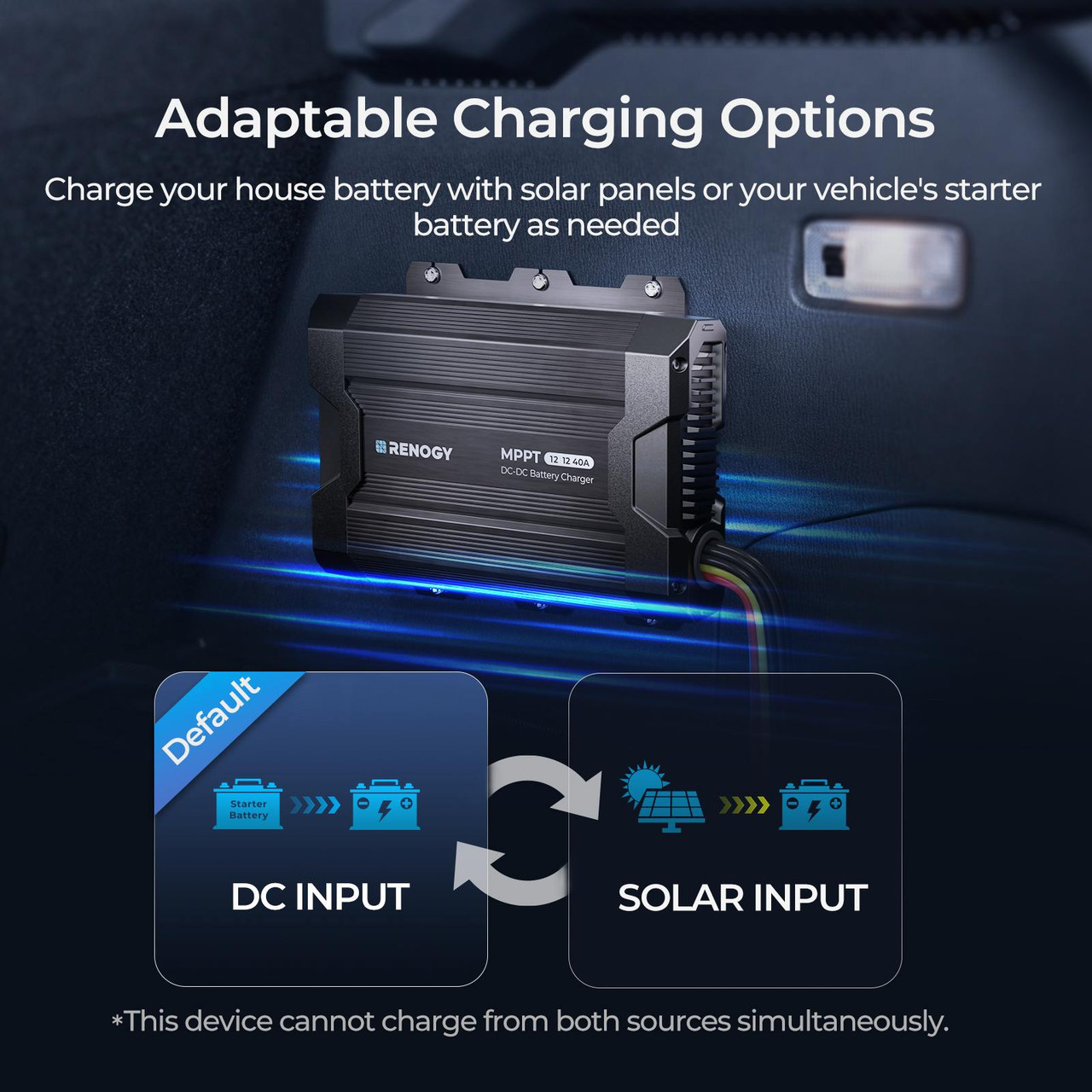 PowerXtreme XS20s Solar MPPT met ( display of bluetooth ) 140W Pakket | Verkade Caravans